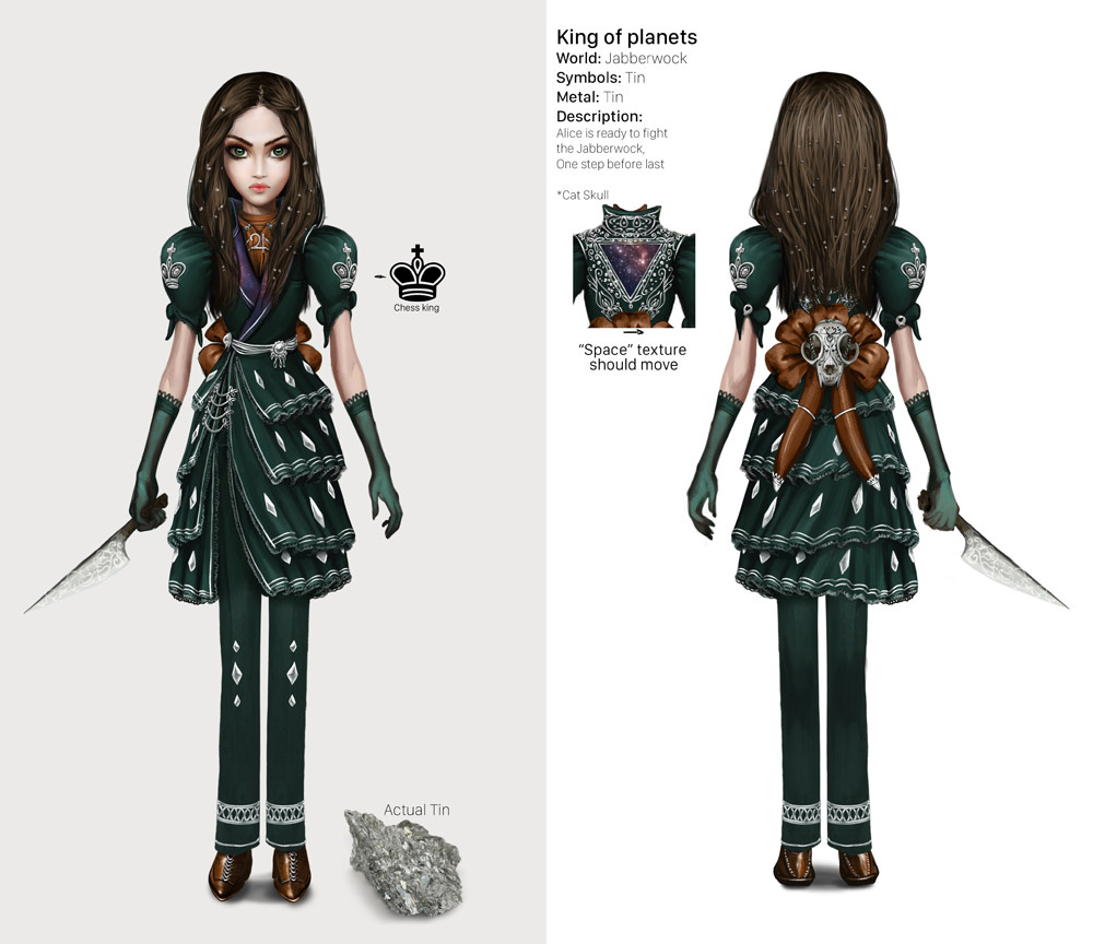 Вышли алиса. Alice Asylum концепты. Alice alysum. Alice Asylum концепт арт. Alice Liddell платья Asylum.