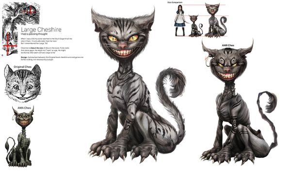 Cheshire Cat Asylum Wiki