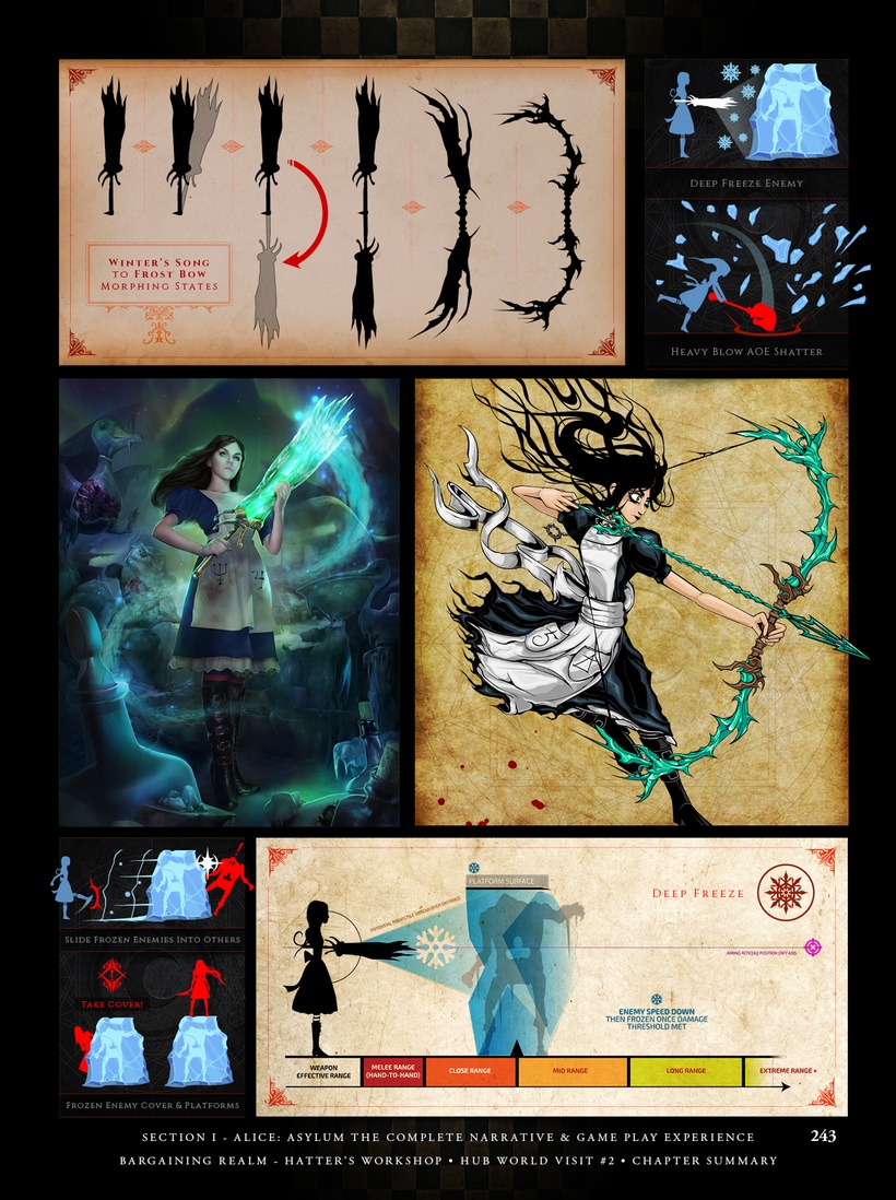 ⚓ American McGee 🏴‍☠️ on X: Massive Design Bible Update over on Patreon.   Grab the PDF and stare in amazement. Or not. I'm  not the boss of you. I mean, if